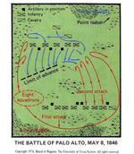 Battle of Palo Alto - May 8, 1846