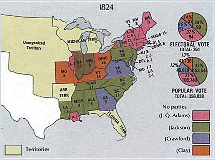 The 1824 Presidential Election
