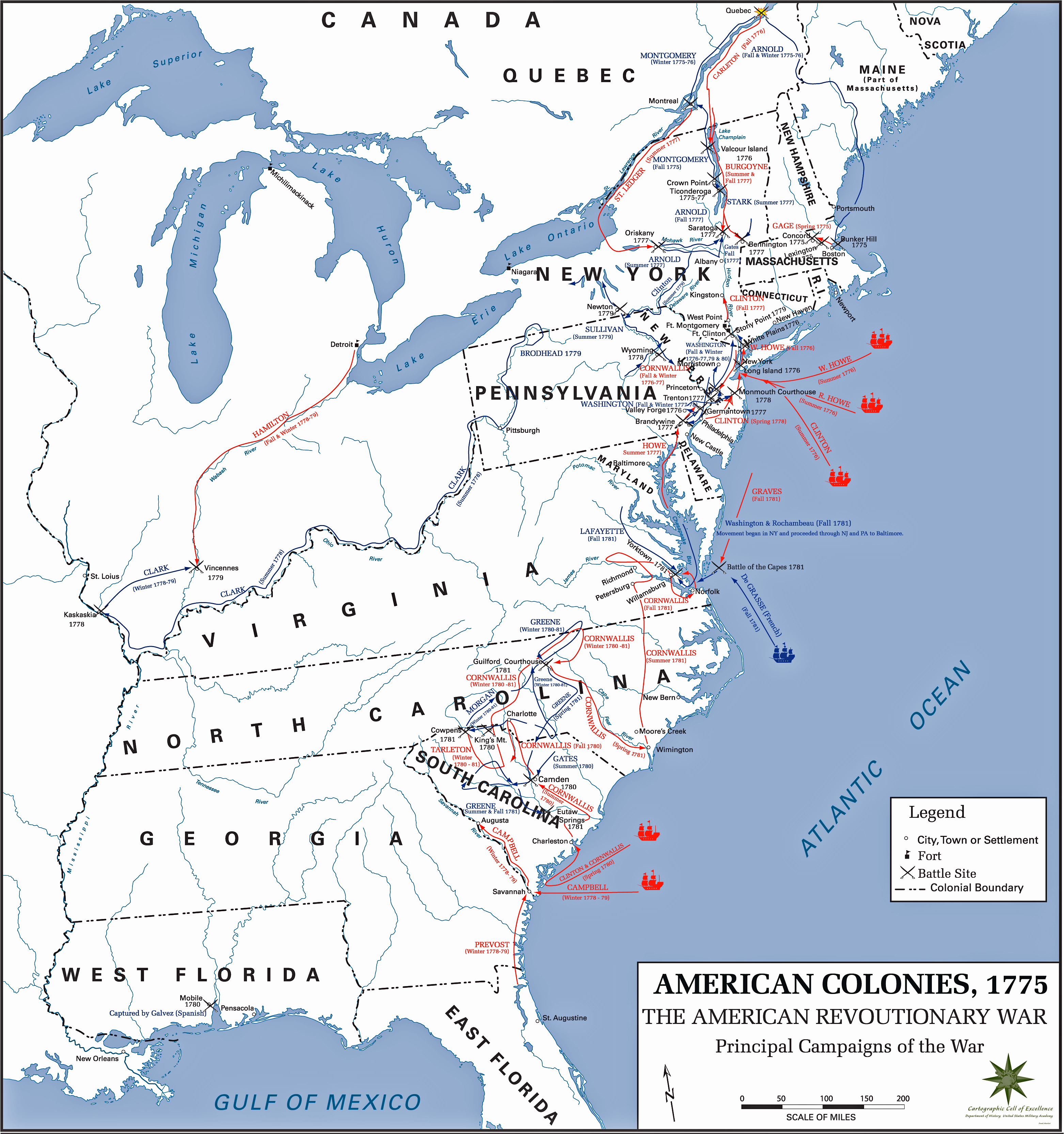 Battles Of The Revolutionary War Summary Chart