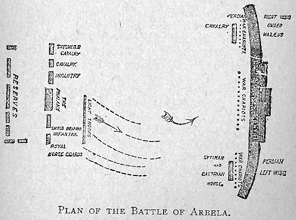 Battle of Gaugamela - October 1, 331 BC