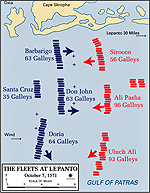Map of the Battle of Lepanto