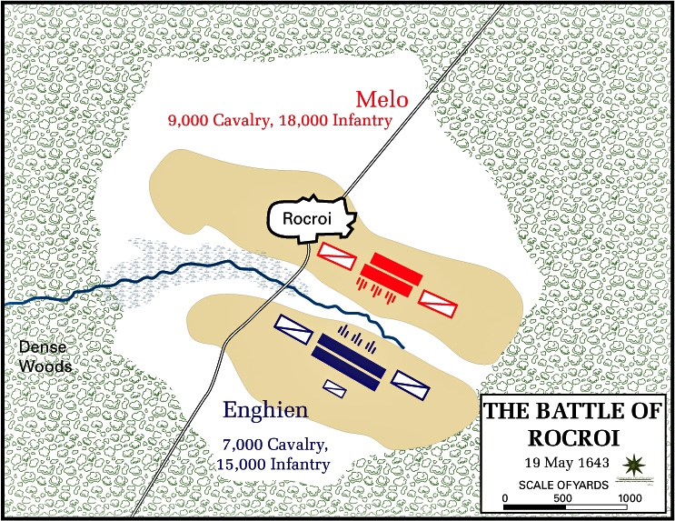 Map of the Battle of Rocroi - May 19, 1643