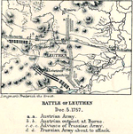 Battle of Leuthen - December 5, 1757