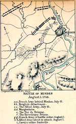 Battle of Minden - August 1, 1759