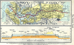 The Panama Canal 1911. The Canal Zone. Profile of the Canal.