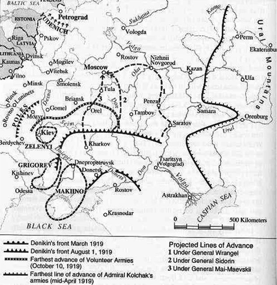 MAP - LINES OF ADVANCE RUSSIAN CIVIL WAR 1919