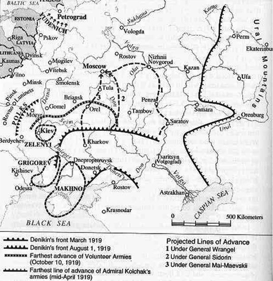 civil war map. RUSSIAN CIVIL WAR 1919