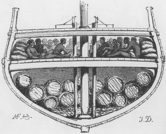 How to load cargo on a slave ship