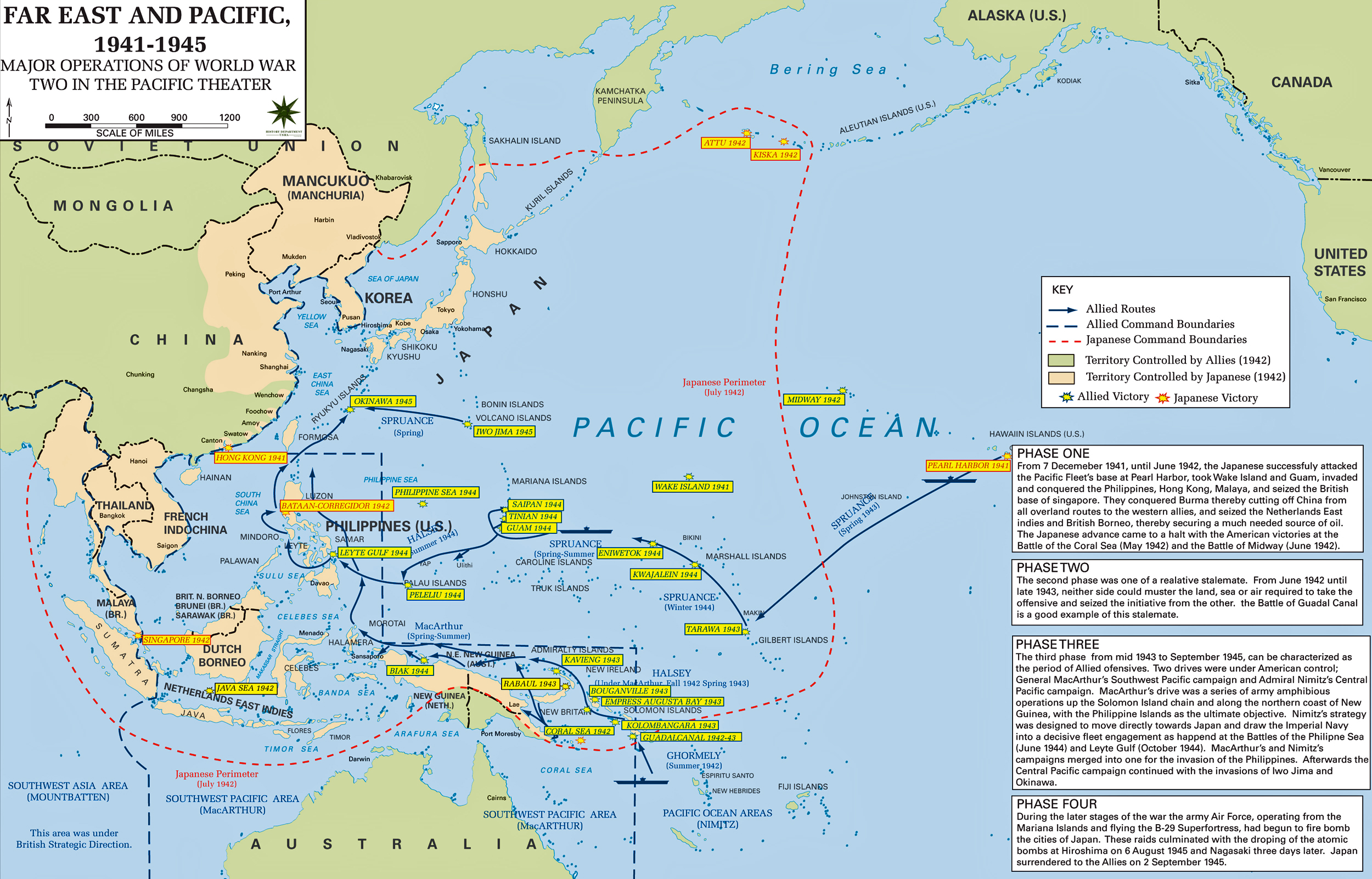 Map of WWII - Major Operations in Asia and the Pacific