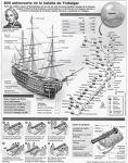 La batalla de Trafalgar - Spanish
